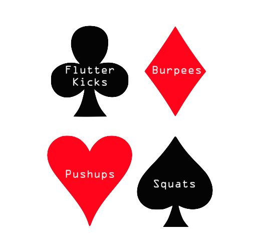 Deck of Cards Workout Assignment of Exercises Example