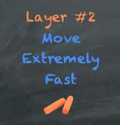 Second Layer of Protection - Move With Urgency