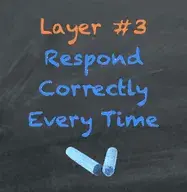 Third Layer of Protection - Respond Correctly