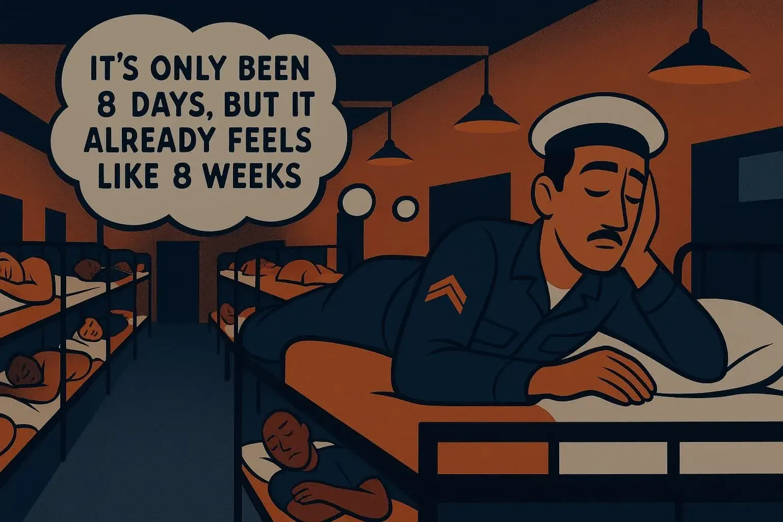 Cover for How Long is Coast Guard Boot Camp?