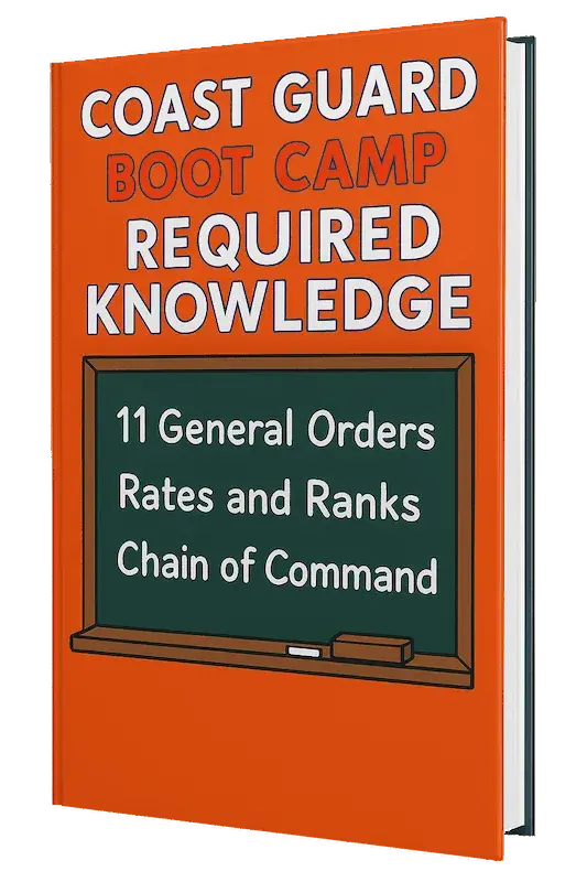 Required Knowledge
